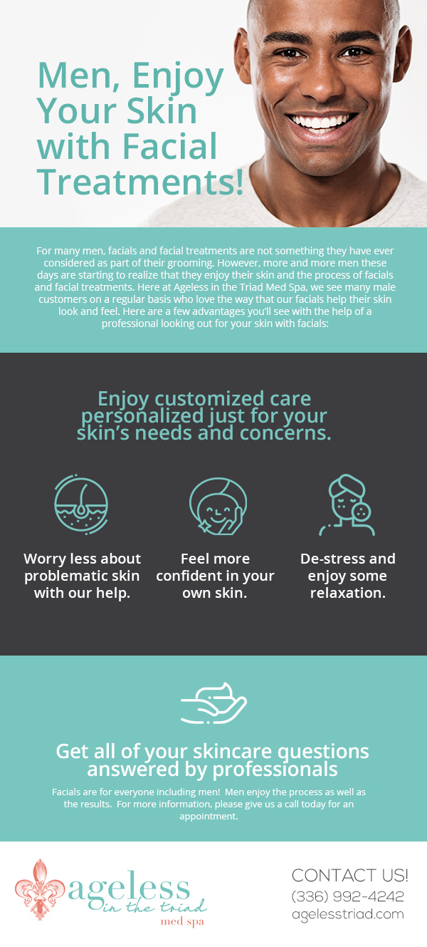 Why Men Are Getting Facial Treatments [infographic]