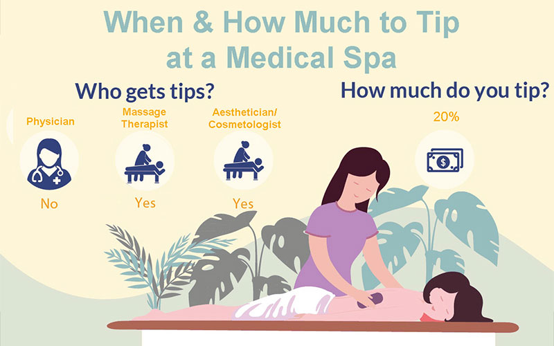 Why Tipping Matters